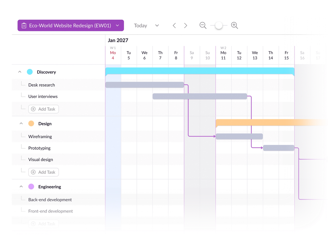 Resource Guru Gantt chart.